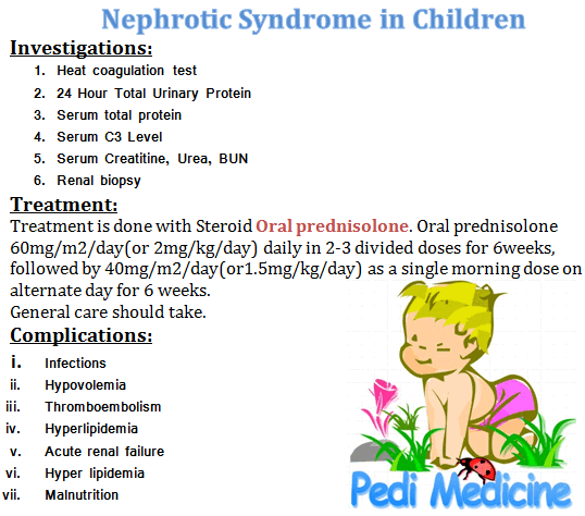 Nephrotic Syndrome in Children Lecture Full